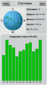 Навигация - GPS-tesr