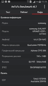Samsung Galaxy Grand 2 Duos в тесте AnTuTu Benchmark 5.6
