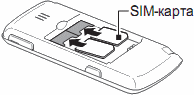 Инструкция для мобильного телефона Samsung E1252 DUOS Lite
