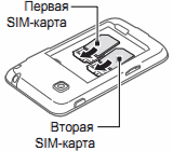 Инструкция Samsung S5222 Star 3 DUOS