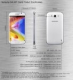 Samsung Galaxy Grand с 5-дюймовым дисплеем и двумя слота для SIM-карт